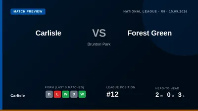 Carlisle host Forest Green in a National League Regular Season match at Brunton Park on Tuesday evening, aiming to build...