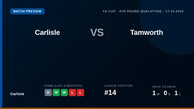 Carlisle United, 14th in the National League, host Tamworth in the FA Cup fourth round qualifying match on Saturday...